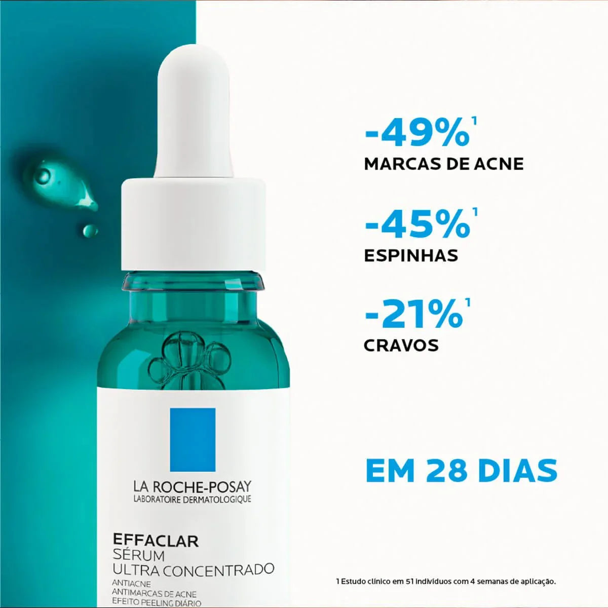 La Roche-Posay Effaclar Ultra Concentrado – Sérum Antiacne 30ml