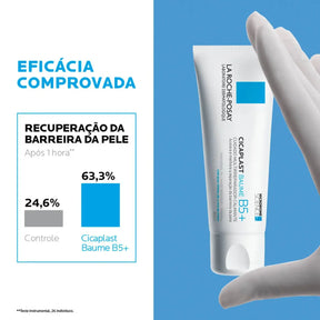 Kit com 3 Cicaplast Baume B5+ – Creme Hidratante 40ml (ÚLTIMAS UNIDADES)